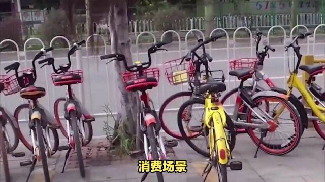 共享经济应该如何理解?