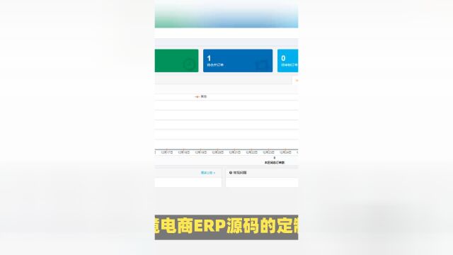 揭秘跨境电商ERP源码定制化需求及最佳实践