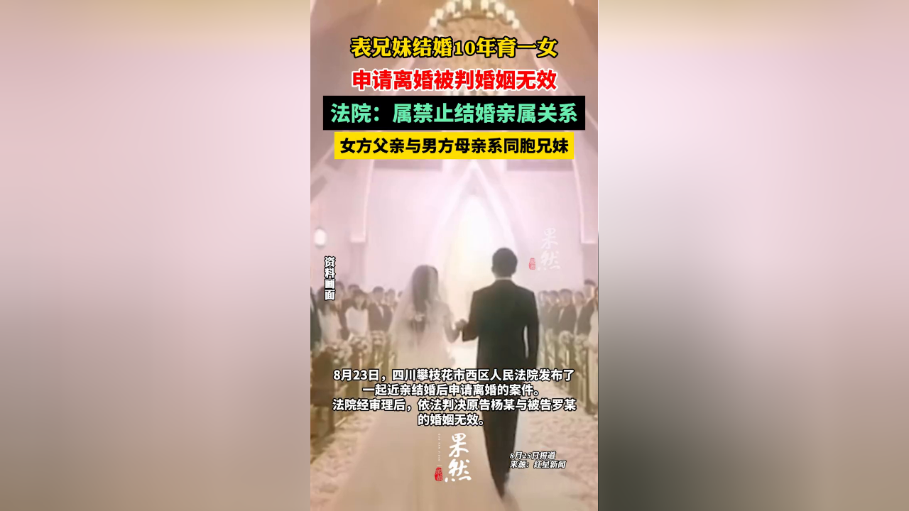 表兄妹结婚10年育一女 被判婚姻无效