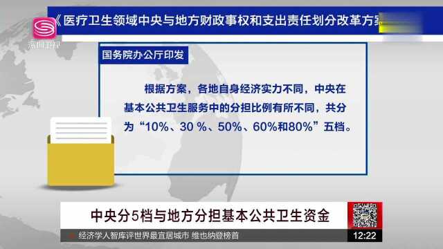 中央分5档与地方分担基本公共卫生资金