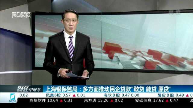 上海银保监局:多方面推动民企贷款“敢贷 能贷 愿贷”