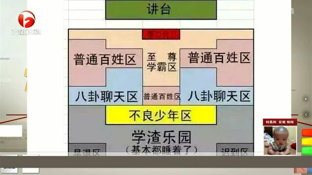 大学教室坐哪区域 也能体现认真程度