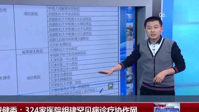 国家卫健委:324家医院组建罕见病诊疗协作网