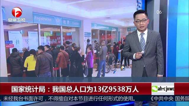 国家统计局:我国总人口为13亿9538万人