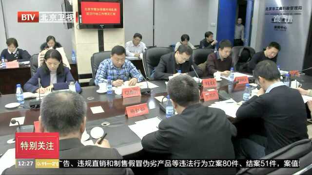 北京整治保健市场百日行动:已为消费者挽回损失40万元