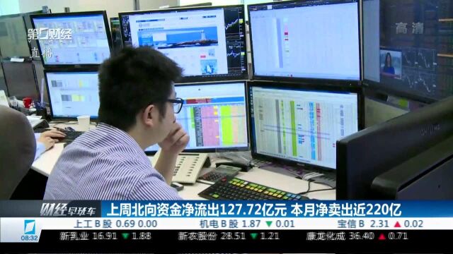 上周北向资金净流出127.72亿元 本月净卖出近220亿