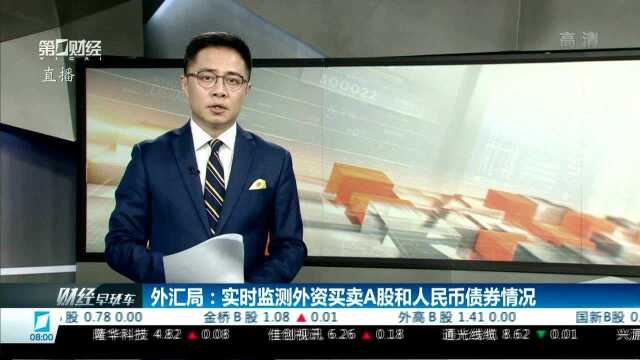 全球债市突变脸 资金“弃债转股”初露端倪