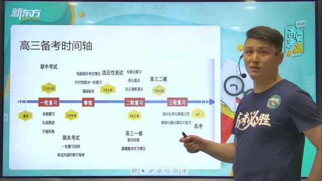 2020高考政治全国乙卷解析(总):试题分析以及备考建议