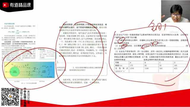 2020高考生物全国一二三卷解析(6):试题命题特点