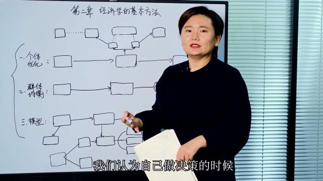 珍大户认知世界的经济学:课程知识梳理回顾总结