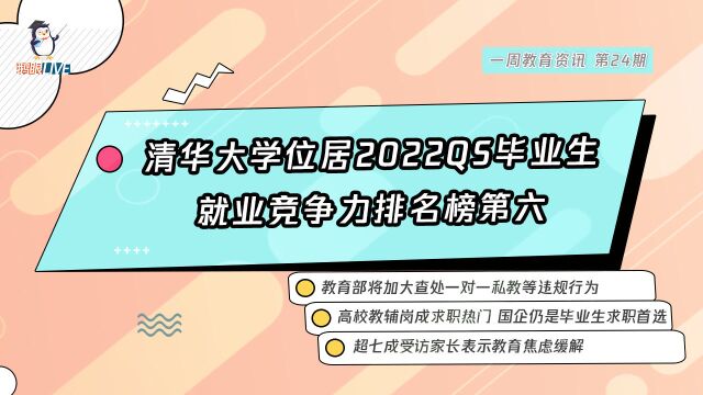 【鹅眼Live】清华大学位居2022QS毕业生就业竞争力排名榜第六