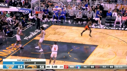 《NBA全场集锦》一个人苦苦支撑谁能懂我？富尔茨高抛篮下罗斯空接得手