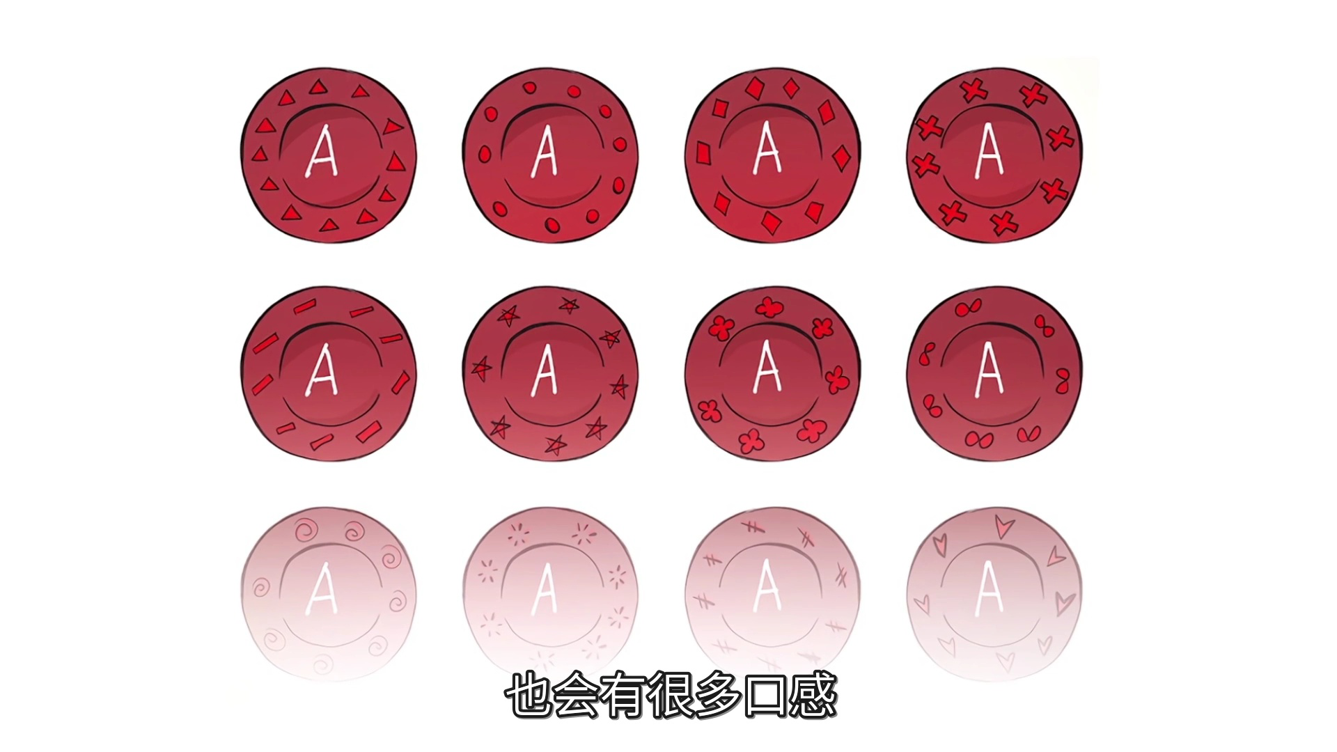 甜蜜的她&middot;动态漫 2集