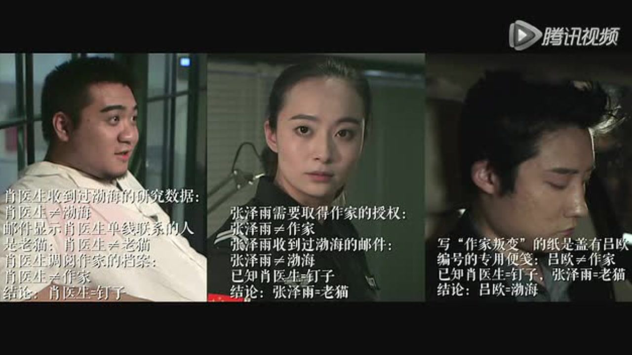 烧脑小传 7集