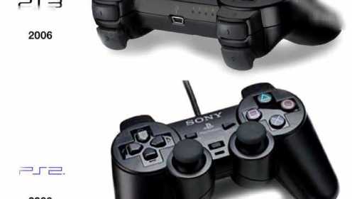 PlayStation的发展史，从PS1-PS4