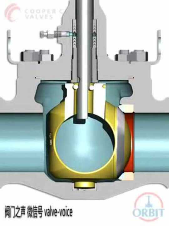轨道球阀动画