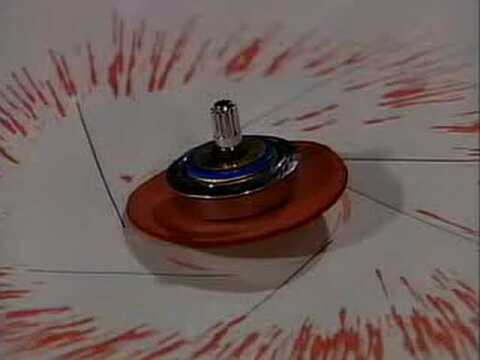 曲线运动相关实验视频