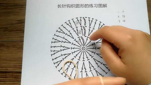 钩针钩织椭圆形-胖毛的编织小窝4716次播放2017年12月08日钩针小物