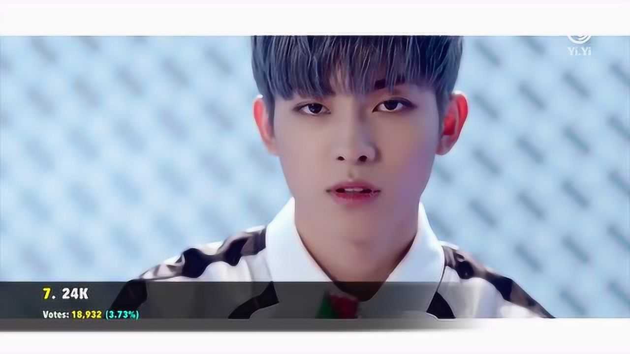 bts,exo为你推荐自动连播03:29bigbang夏威夷fm权志龙《bad boy》个人