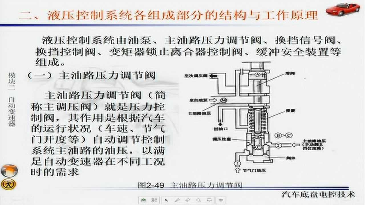 液压控制系统