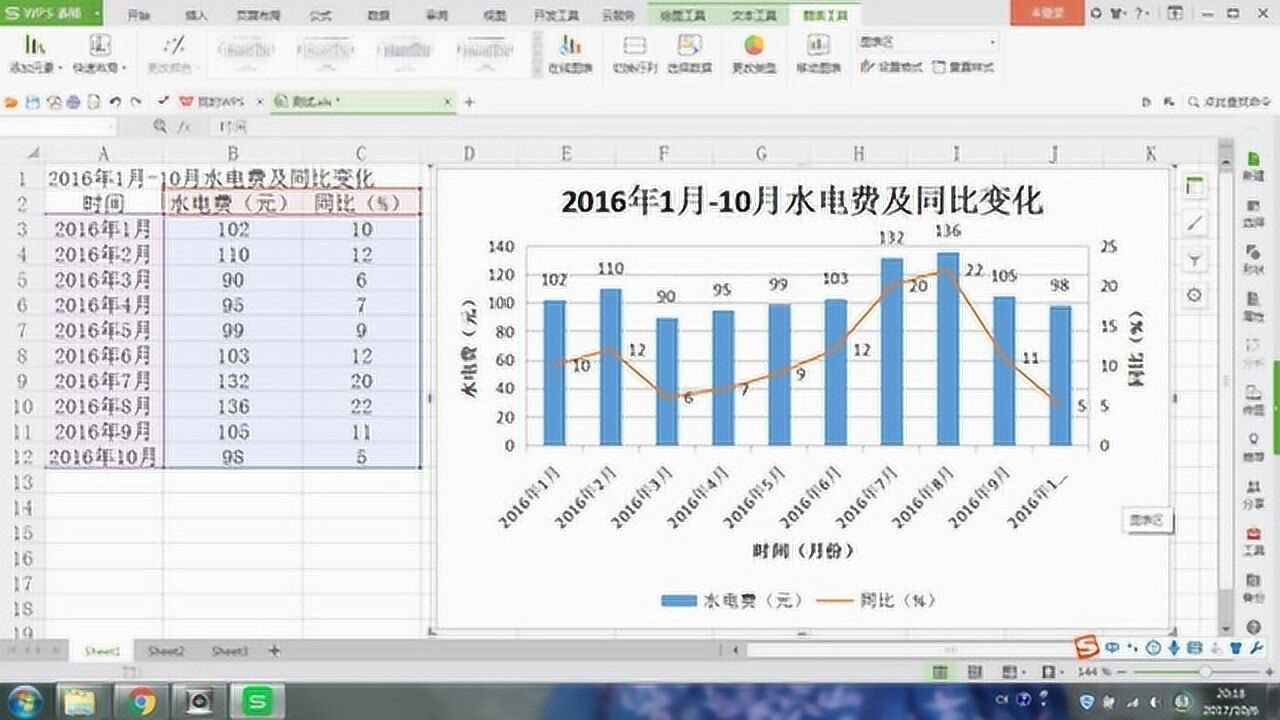 如何使用WPS表格制作柱状图和折线图_高清