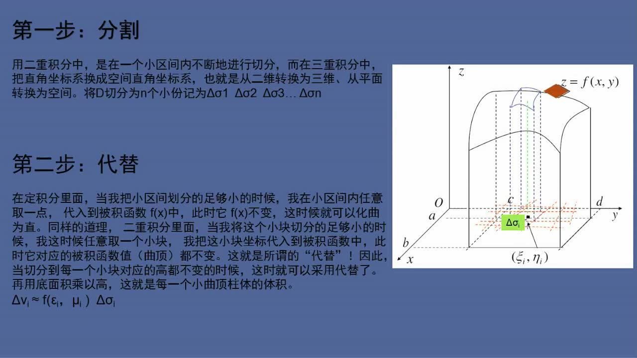 如何求曲顶柱体的体积_高清1080P在线观看平台_腾讯视频