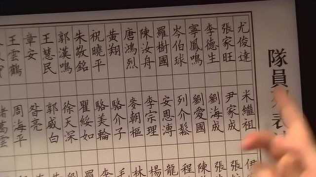 唐婕淑回到军情处查看了林杰森的资料,知道林杰森身份是假冒的!