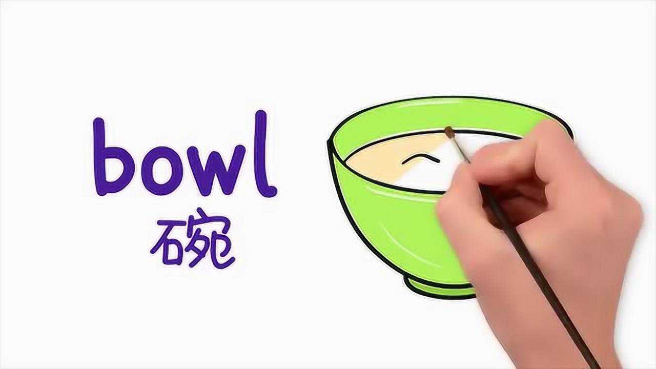 碗的英语发音是什么,电视的英语发音,英语音标发音表带汉语(第5页)_大山谷图库