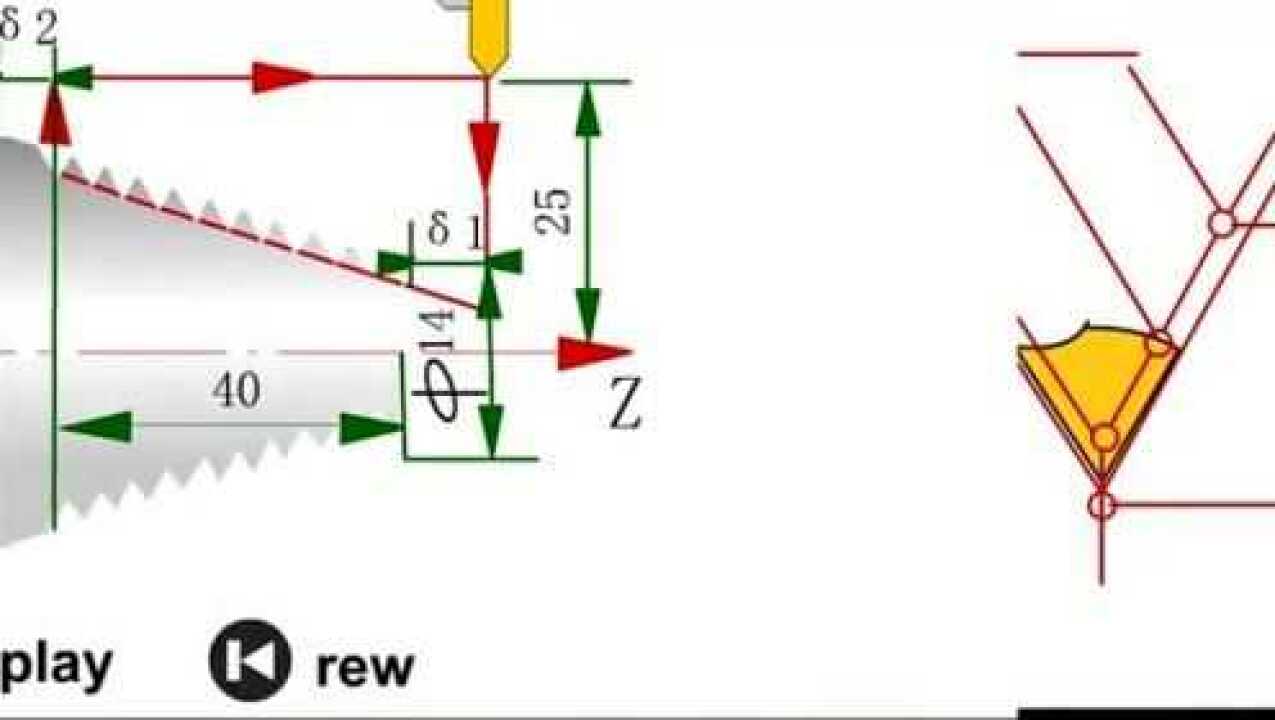 在数控车编程中介绍几个常用指令代码走刀轨迹，以动画演示_腾讯视频
