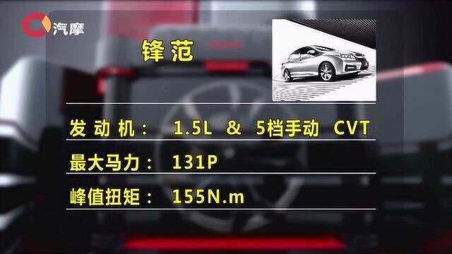 2018款本田锋范家用值得购买吗?