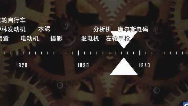 9分钟回顾人类科技史,从万年的沉默到技术大爆炸