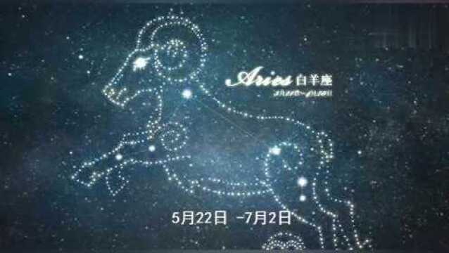 12星座专属流星雨,你的流星雨在什么时候出现?你知道象征意义吗?