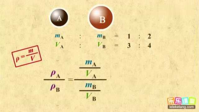 初中物理:密度的计算之比值问题