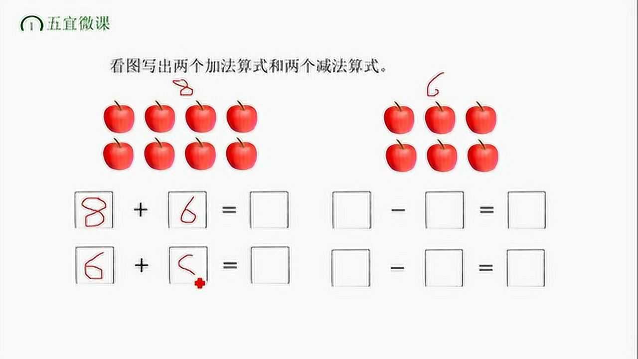 一年级04看图写出两道加法和两道减法算式掌握加减法关系很重要