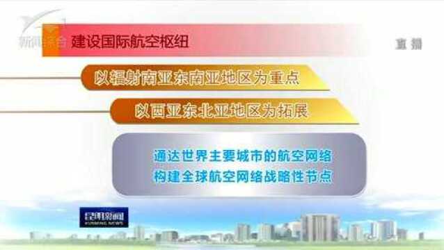 昆明打造综合交通枢纽 为区域性国际中心城市建设强筋健骨