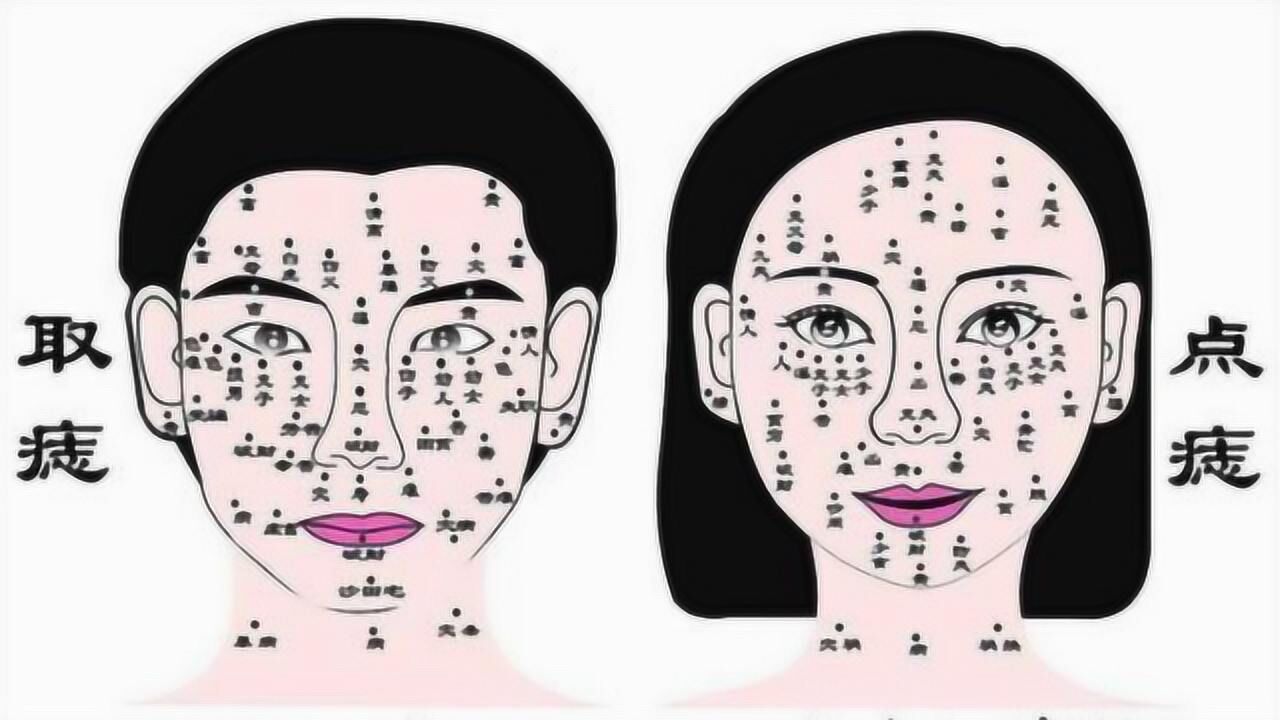 都说相由心生这种言论到底靠不靠谱看看科学是怎么解释的