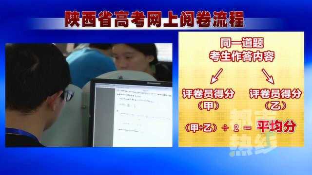 高考试卷评阅:分“四关”确保公正性