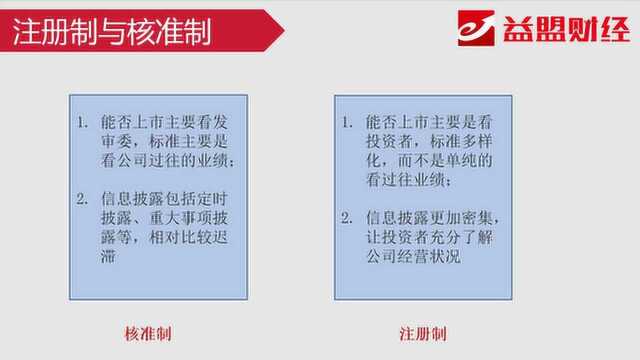 科创板开板了!你搞懂是怎么回事了吗?