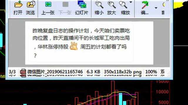 股票均线高级实战技术三线开花