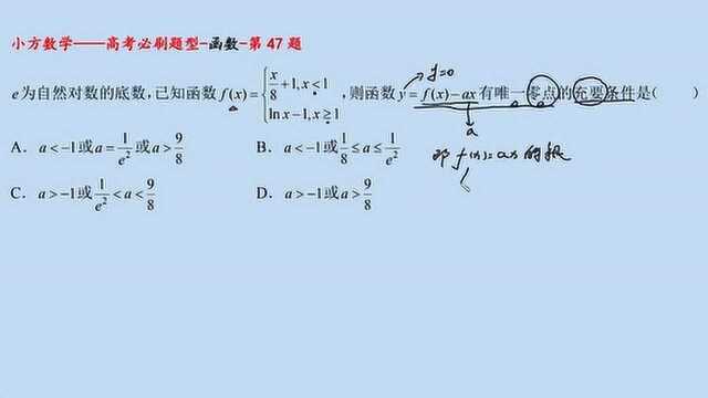 求函数唯一零点的充要条件,导数确定图像,利用交点位置求变量