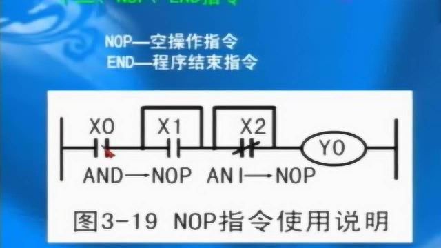 三菱plc如何清除程序