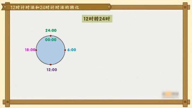 24小时计时法怎么表示