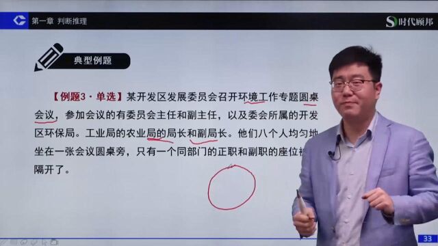 2020国考银保监会【行测文】判断推理核心考点逻辑判断之分析推理