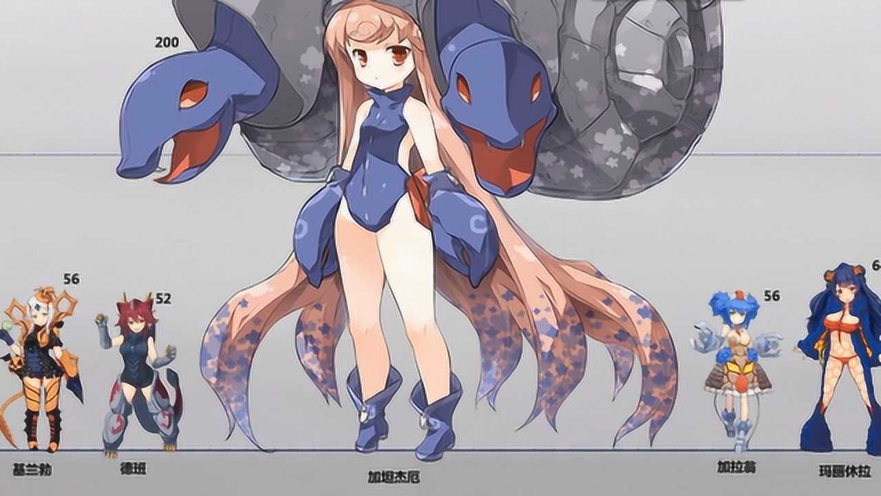 高萌预警当奥特曼里的怪兽全部娘化怪兽居然也能这么可爱