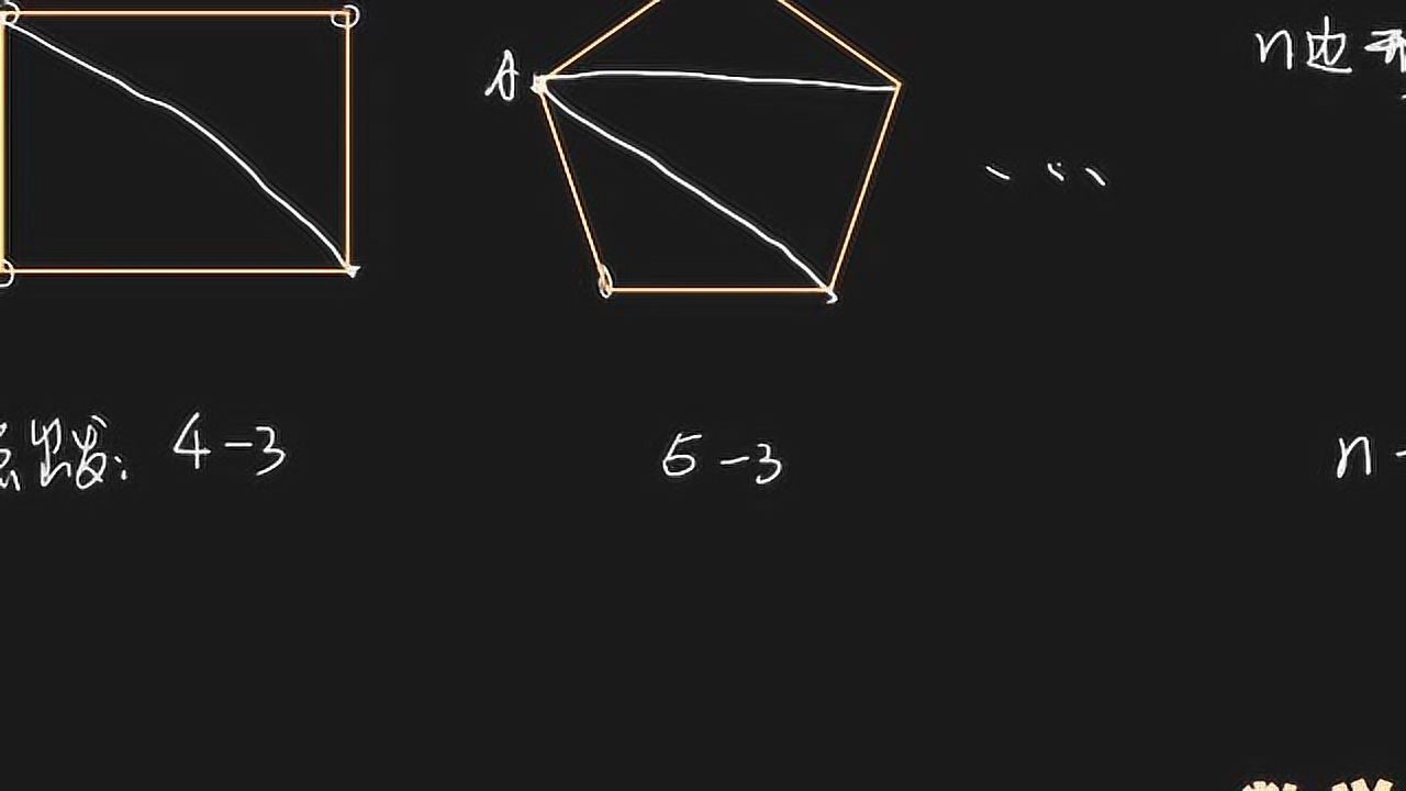 n边形一个共有多少条对角线