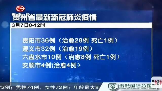 3月7日贵州省最新新冠肺炎疫情