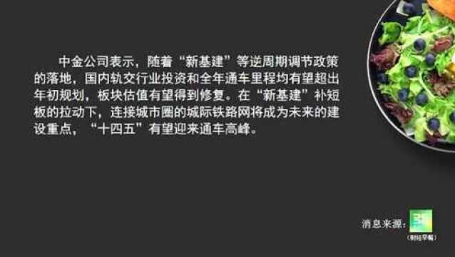 交通运输行业客户运输量显著下降