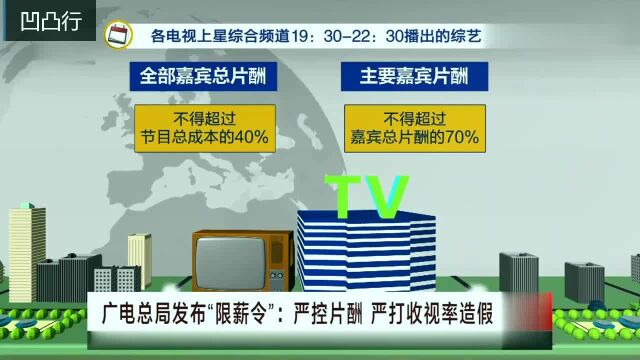 广电总局发布限薪令,严控片酬严打收视率造假,网友纷纷称好