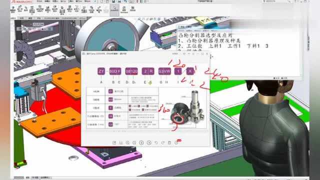 深度讲解凸轮分割器的原理、选型及应用