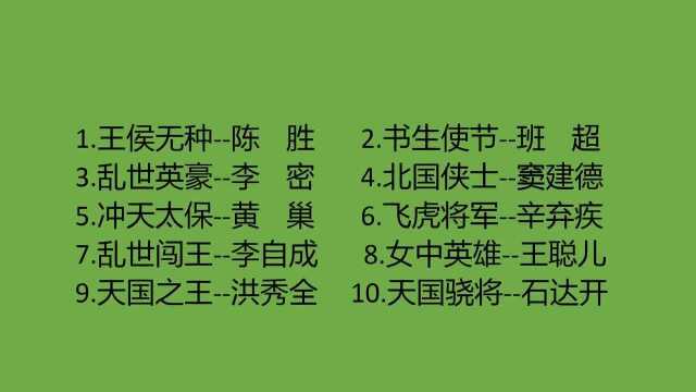 中国历史上十大豪杰是谁?